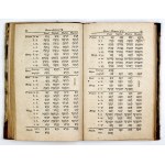 CHIARINI A. L[uigi]. - Hebraic grammar. Warsaw 1826