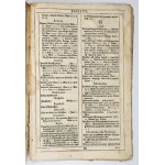 New Testament from the first edition of the Bible of J. Wujka. Cracow 1599.
