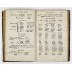 O. KOPCZYŃSKI – Gramatika polského jazyka. Posmrtné dílo. Varšava 1817