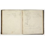 VIGNOLA, Jakob Barozzi von - Civil Architecture According to the Fundamental Rules of the Five-Column Order, with Necessary Notes on...