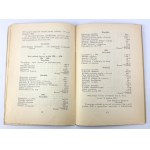 Towarzystwo Miłośników Przeszłości Lwowa. Sprawozdanie Zarządu - Lwów 1931