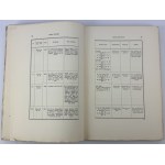 FINKEL Ludwik - Księga Pamiątkowa ku uczczeniu 250 rocznicy założenia Uniwersytetu Lwowskiego przez Króla Jana Kazimierza r.1661 - Lwów 1912