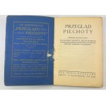 Przegląd Piechty. Zestaw 4 zeszytów - Warszawa 1928-1932