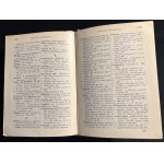 L. PEIPER - Kodeks karny i prawo o wykroczeniach [1933]