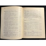 L. PEIPER - Kodeks karny i prawo o wykroczeniach [1933]