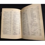 Dictionary of Polish Technical Terms. Section 11: Mathematics [1936]