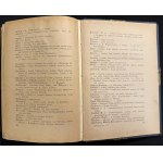Il diario di Nicola II [1924]