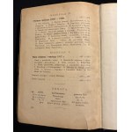 Il diario di Nicola II [1924]
