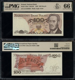 Poland, 100 zloty, 1.06.1982