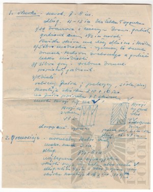 Furrier's Document - Types and Cuts of Furs.