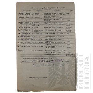 USSR - Application for the Order of the Red Star for Mikhail Melnichenko.