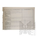 II RP - Roczne Uzupełnienie Listy Kwalifikacyjnej za rok 1933 gen. bryg. Jerzego Ferek-Błeszyńskiego.