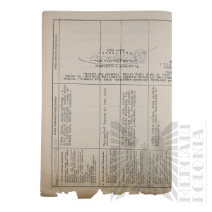 II RP - Annual Addendum to the Qualification List for the Year 1932 of Brig. Gen. Jerzy Ferek-Bleszynski.