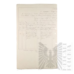 II RP - Odpis Zaświadczenia o Wyciągu z Księgi Metrycznej Włodzimierza Downara.