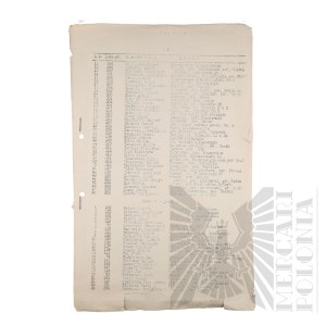 II RP - List of Students in the School Year of 1937/1938 of the Pedagogical Institute of the Polish National Academy of Sciences (Włodzimierz Downar).