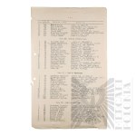 II RP - Lista Słuchaczy w Roku Szkolnym 1937/1938 Instytutu Pedagogicznego ZNP (Włodzimierz Downar).