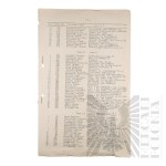 II RP - Lista Słuchaczy w Roku Szkolnym 1937/1938 Instytutu Pedagogicznego ZNP (Włodzimierz Downar).