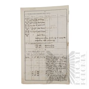 II RP - Copy of the Record Card of Brig. Gen. Jerzy Błeszynski.