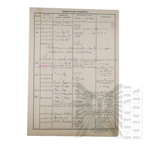 II RP - Card of the Course of Military Service of Brig. Gen. Jerzy Ferek-Bleszynski.