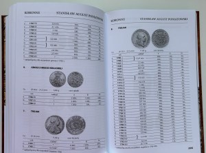 J. Parchimowicz, catalog Polish coins from 1545-1586 and 1633-1864 including S.A.Poniatowski