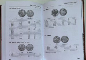 J. Parchimowicz, catalog Polish coins from 1545-1586 and 1633-1864, including 19th century coins