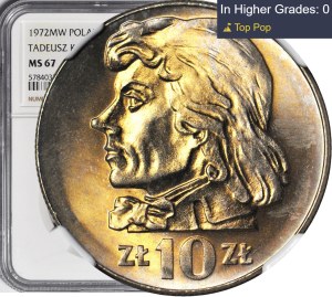 10 gold 1972, Tadeusz Kosciuszko, minted