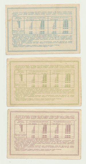 National Loan for Development of Polish Forces 10, 25 and 50 zloty, set of 3 pcs.