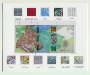 PWPW & KURZ- promotional banknote 