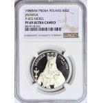 500 Gold 1988, Hedwig, SAMPLE, NIKIEL
