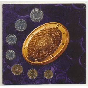 Nationale Währung Polens, Jahrbuchsatz 1992
