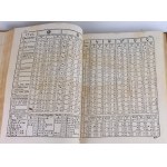 [ASTRONOMIA] MANFREDI- NOVISSIMAE EPHEMERIDES MOTUUM COELESTIUM E CASSINIANIS TABULIS AD MERIDIANUM BONONIAE SUPPUTATE. T.1-2 [komplet w 2 wol.] Bolonia 1725
