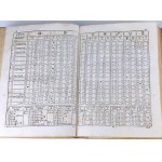 [ASTRONOMIA] MANFREDI- NOVISSIMAE EPHEMERIDES MOTUUM COELESTIUM E CASSINIANIS TABULIS AD MERIDIANUM BONONIAE SUPPUTATE. T.1-2 [komplet w 2 wol.] Bolonia 1725