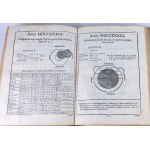 [ASTRONOMIA] MANFREDI- NOVISSIMAE EPHEMERIDES MOTUUM COELESTIUM E CASSINIANIS TABULIS AD MERIDIANUM BONONIAE SUPPUTATE. T.1-2 [komplet w 2 wol.] Bolonia 1725