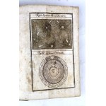 [ASTRONOMIA. BARDZO RZADKIE DZIEŁO. KOPERNIK ] WILCZEK - LEHR-SATZ VON DER LAGE DER ERDEN. Cz.1-2 [w 1 wol.] 1764