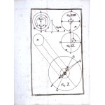 [ASTRONOMIA. BARDZO RZADKIE DZIEŁO. KOPERNIK ] WILCZEK - LEHR-SATZ VON DER LAGE DER ERDEN. Cz.1-2 [w 1 wol.] 1764
