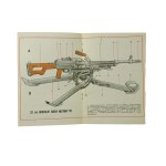 TORECKI Stanislaw - Universal 7.62mm machine gun PK/PKS from the series Types of weapons and armament notebook 93