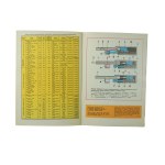 TORECKI Stanislaw - Universal 7.62mm machine gun PK/PKS from the series Types of weapons and armament notebook 93