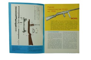 WOJCIECHOWSKI Ireneusz J. - Machine gun wz. 1939 MORS from the series 