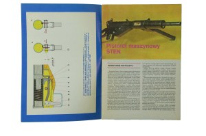 KOCHAŃSKI Stanisław - STEN submachine gun from the series 