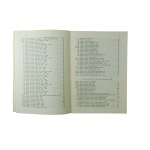 Wełna Mieczysław - Odznaki i oznaki Ludowego Wojska Polskiego. Katalog, Ossolineum 1989