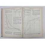 CHEMICAL INDUSTRY Organ of the Chemical Research Institute Yearbook 22 Warsaw 1938