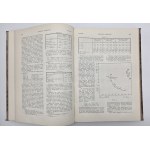 CHEMICAL INDUSTRY Organ of the Chemical Research Institute Yearbook 21 Warsaw 1937