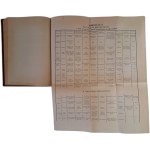 PRZESMYCKI Feliks - Outline of practical bacteriology 1927