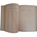 PIERNIKARCZYK Józef - Historja górnictwa i hutnictwa na Górnym Śląsku tom I-II 1933