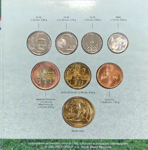 Set of circulation coins 2006 Football Euro 2006