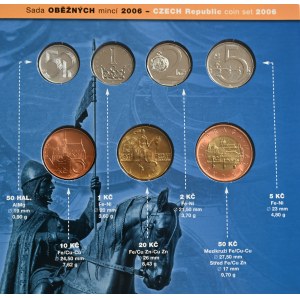 Set of circulation coins 2006
