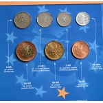 Set of circulation coins 2006