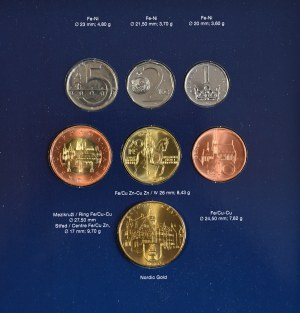 Set of circulation coins 2010