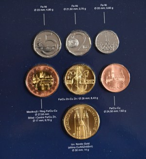 Set of circulation coins 2015