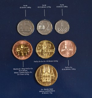 Set of circulation coins 2016